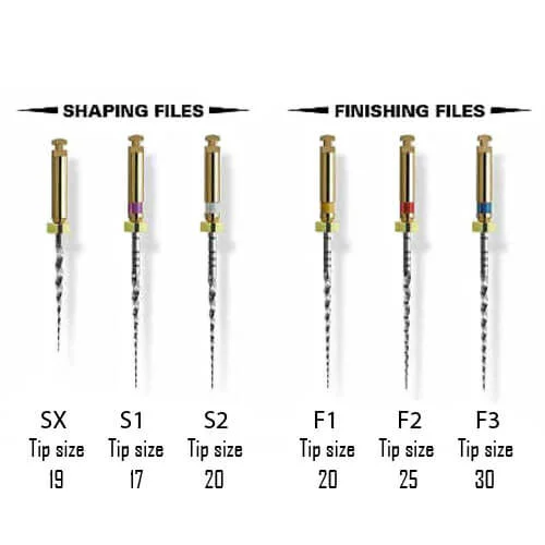 فایل روتاری گلدنت