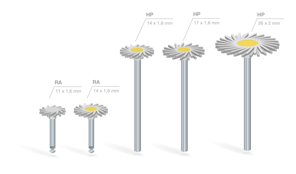 قیمت دیسک خورشیدی eve