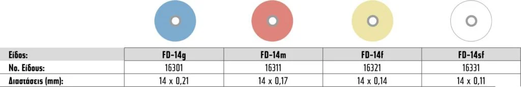 دیسک پرداخت eVe | FLEXI-D