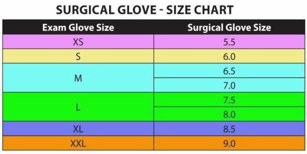 سایزهای مختلف دستکش‌های پزشکی