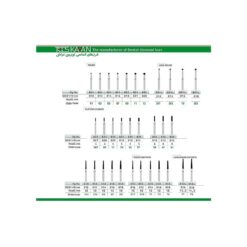 فرز تیزکاوان | Teeskavan