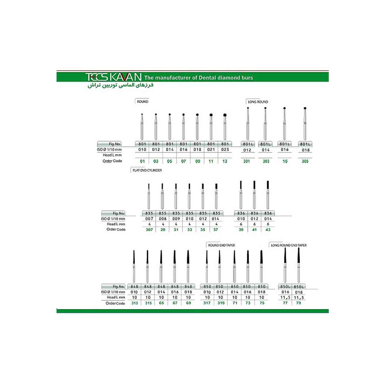 فرز تیزکاوان | Teeskavan