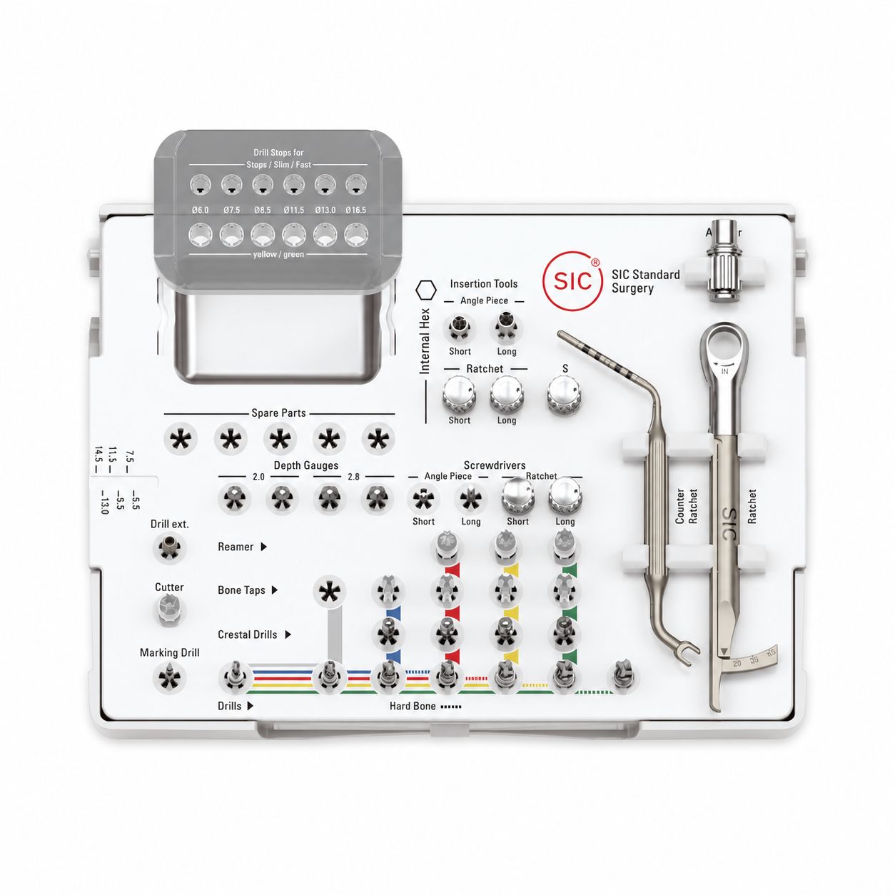 کیت جراحی ایمپلنت SIC Standard Surgery Kit